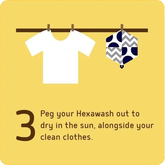 How to use Hexawash Step 3