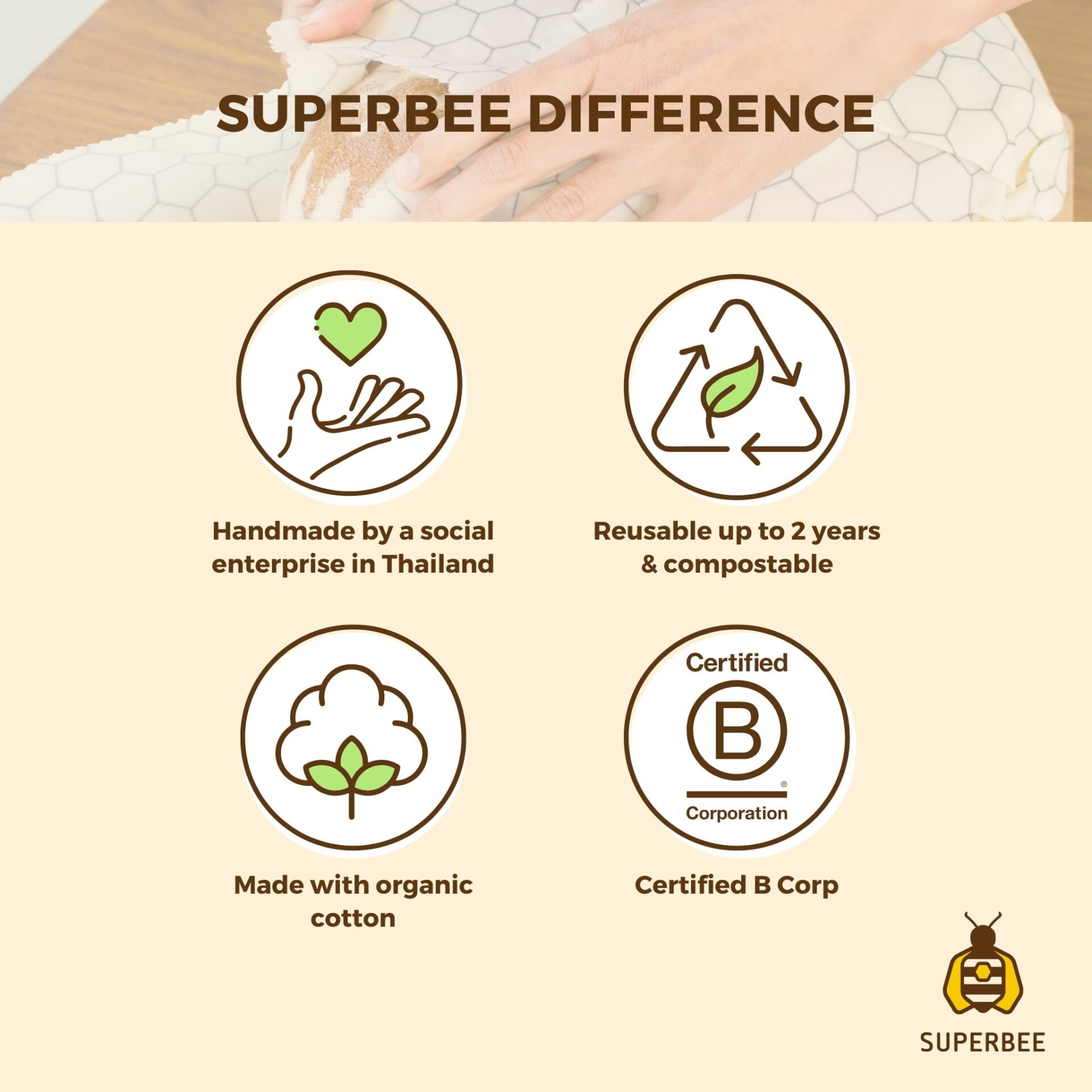 Buy SUPERBEE Beeswax Wrap for Food, Set of 3 Bees Wax Wraps, Reusable Bees  Wrap Paper for Wrapping Vegetables, Cheese Paper, Covers and Sandwich  Wrapping Paper, Beeswax Food Wraps Size S/M/L Online